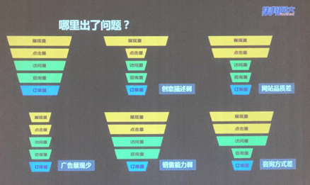 營銷之道因智而能—百度推廣企業英才交流會