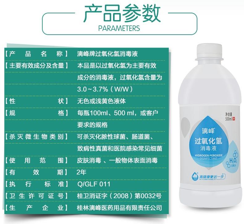 雙氧水市場未來發展方向